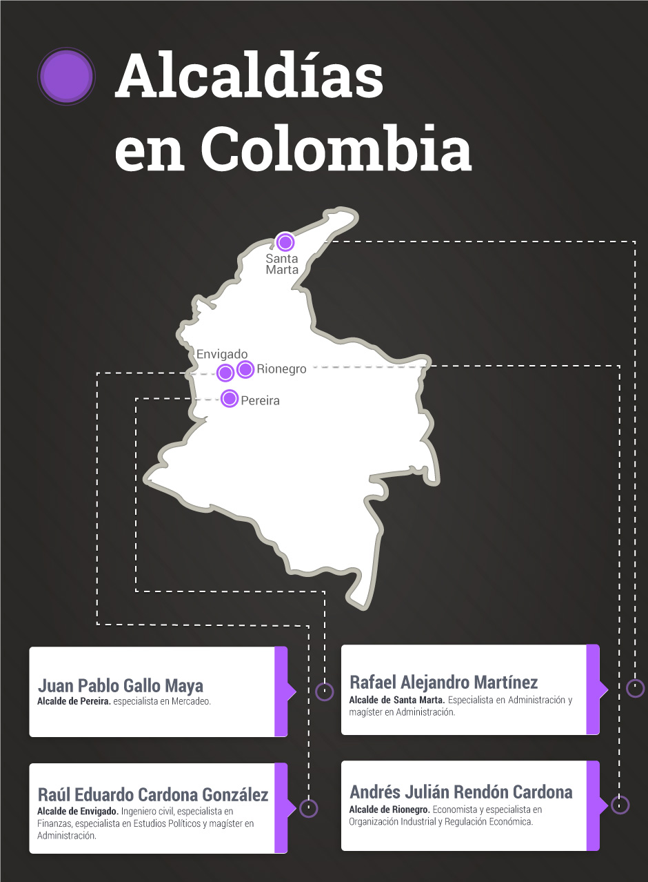 infografico-colombia.jpg