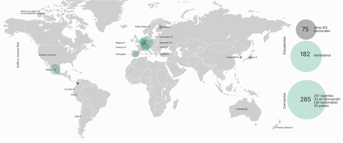 mapa-internacional.jpg