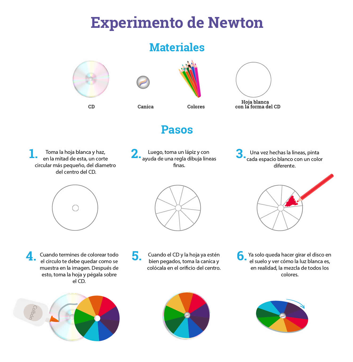 Experimento Newton (1)-01.jpg