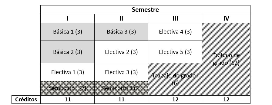 modalidadinvestigación.jpg