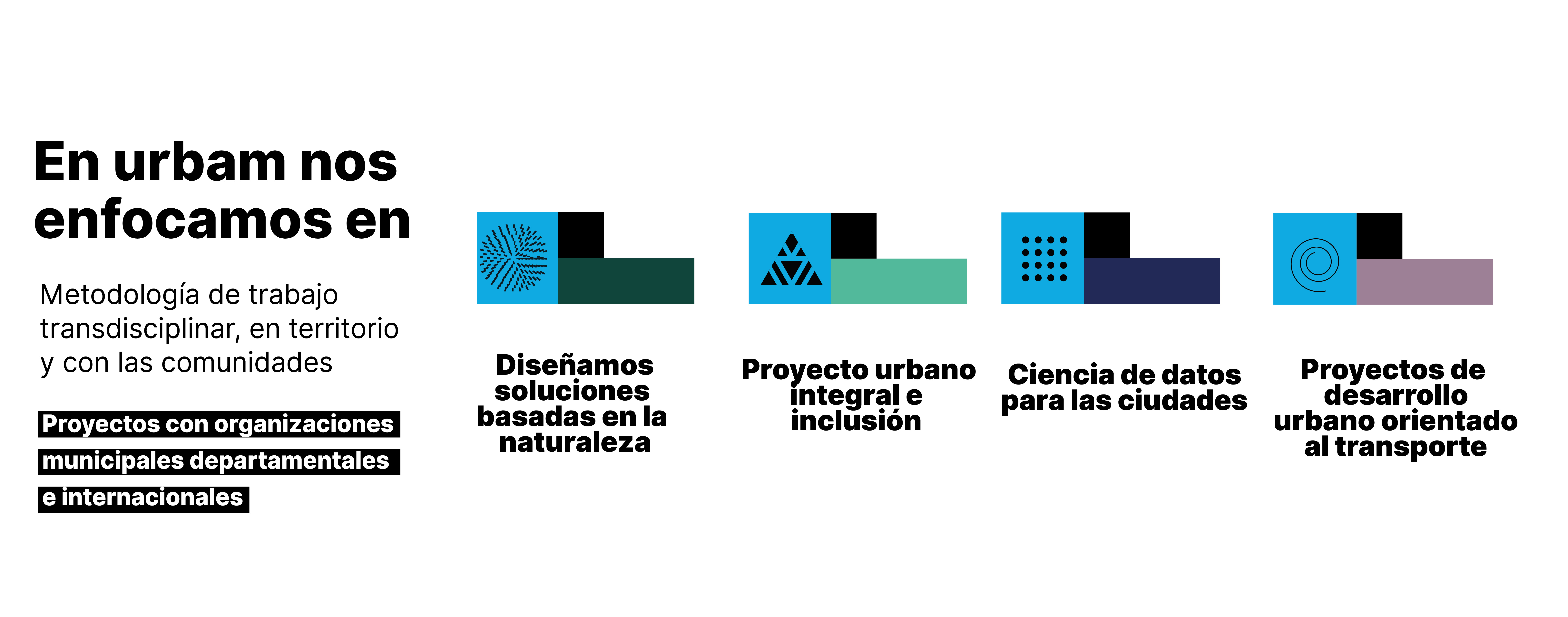 Imagen de esquema urbam