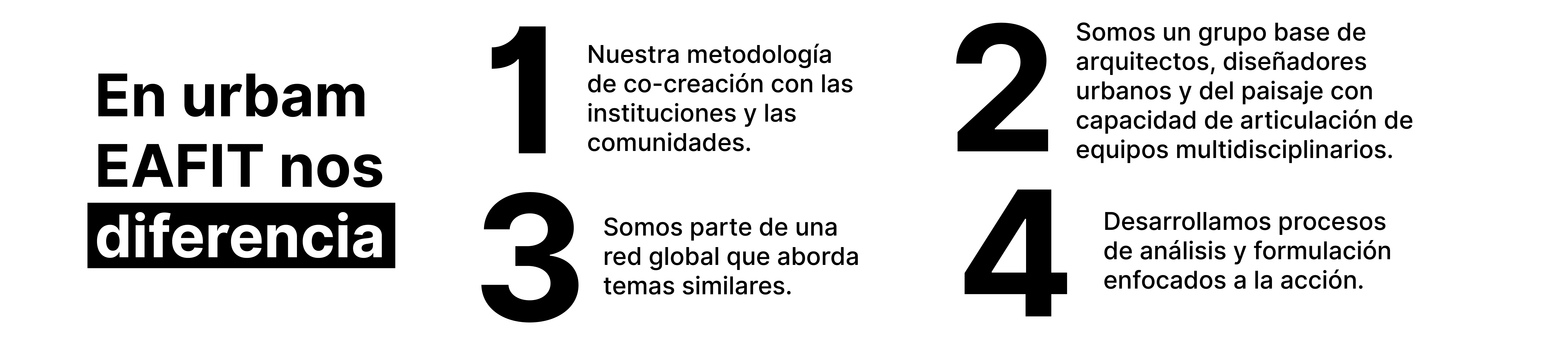 Imagen de esquema urbam