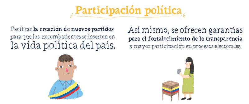 participacion-politica.gif